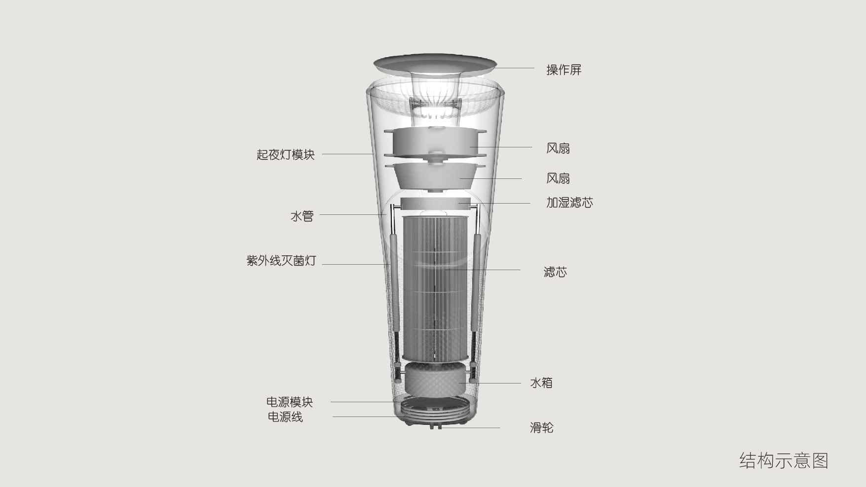 air cleaner，Innovative design，