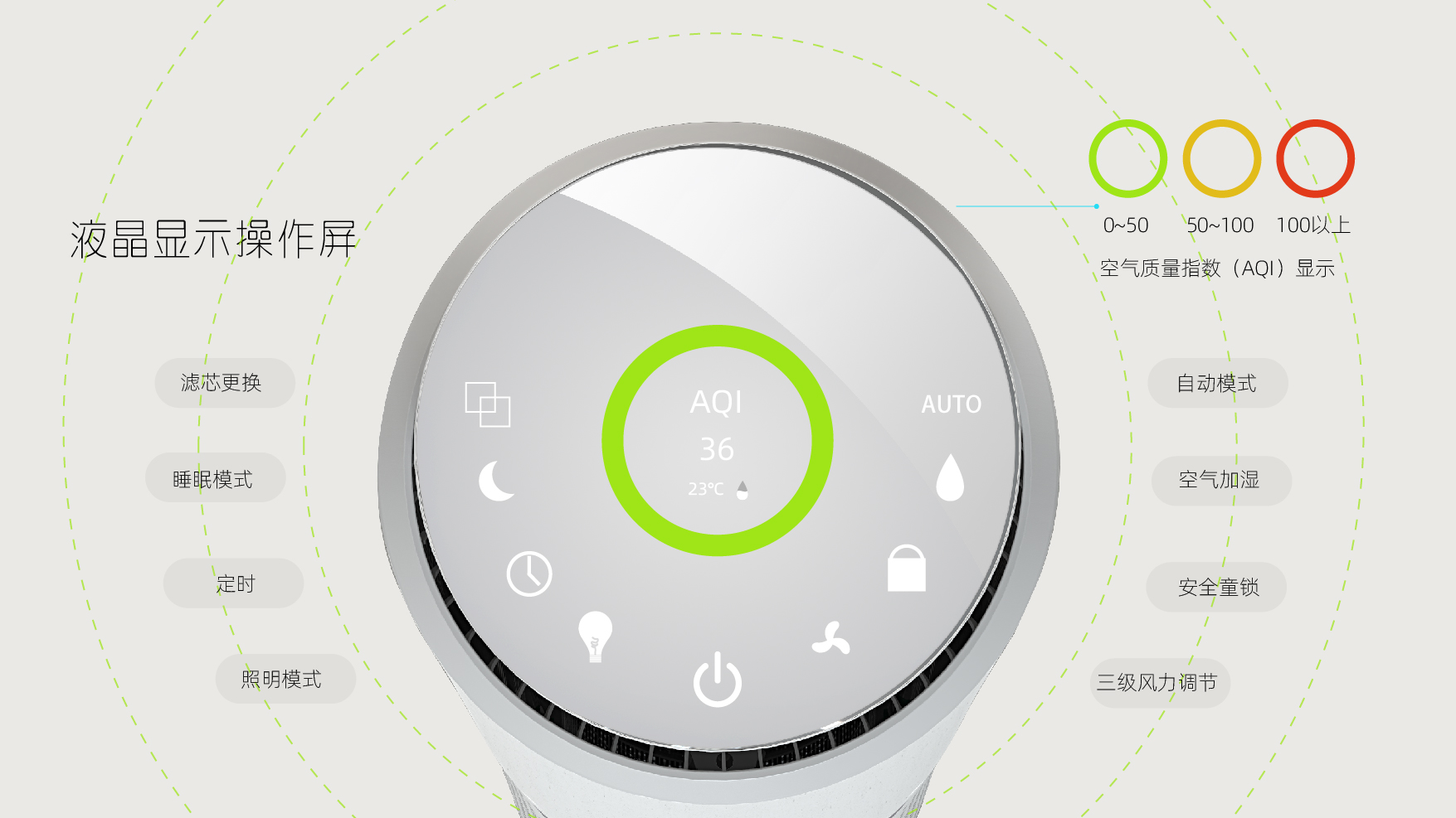 air cleaner，Innovative design，