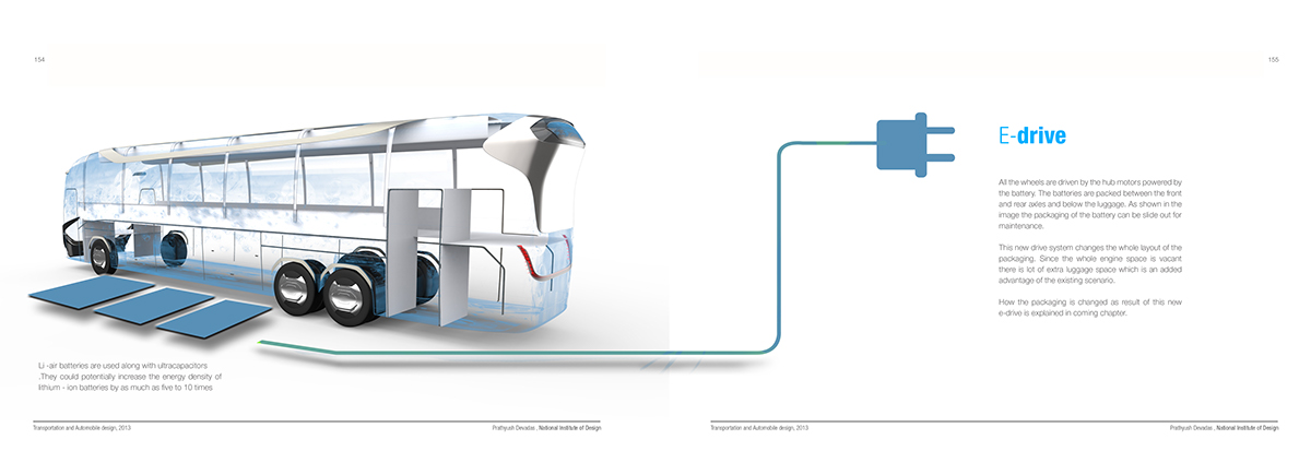 Automatic design，user interface，Hand drawn，automobile，industrial design，