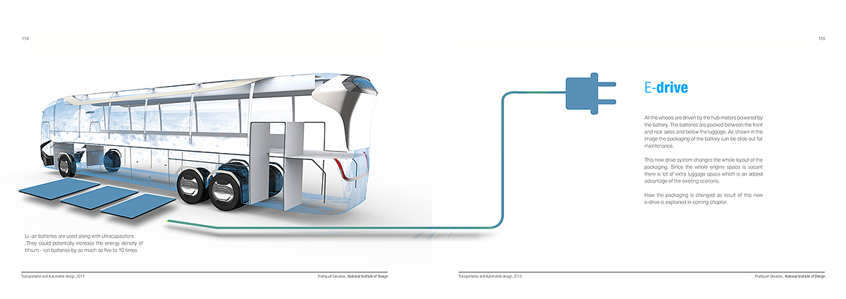 Automatic design，user interface，Hand drawn，automobile，industrial design，