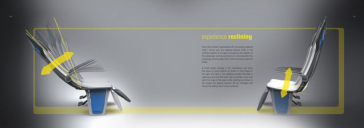 Automatic design，user interface，Hand drawn，automobile，industrial design，