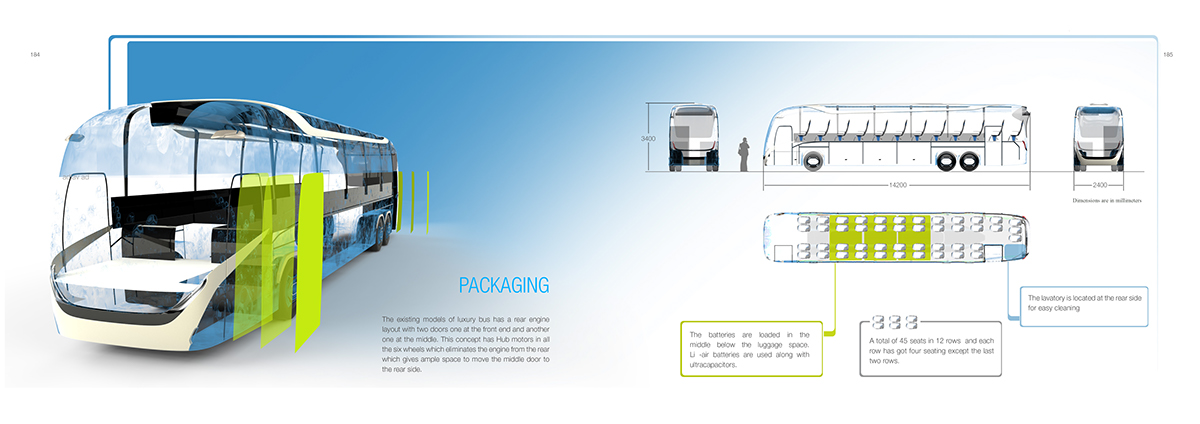 Automatic design，user interface，Hand drawn，automobile，industrial design，