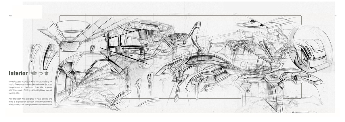 Automatic design，user interface，Hand drawn，automobile，industrial design，