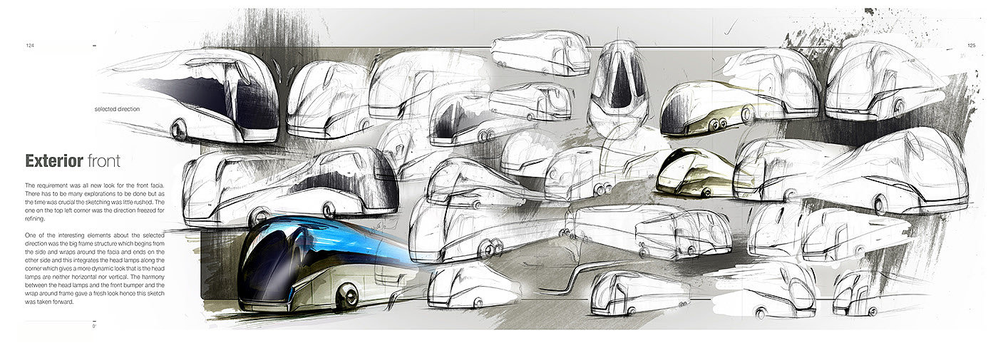 Automatic design，user interface，Hand drawn，automobile，industrial design，