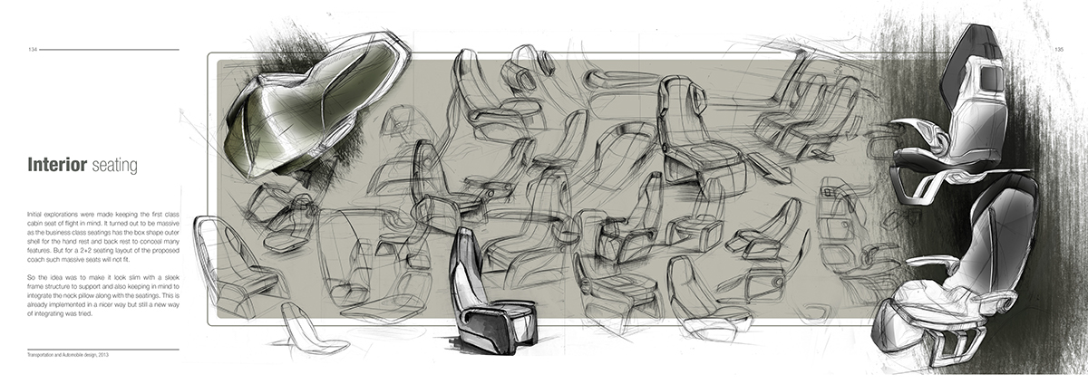 Automatic design，user interface，Hand drawn，automobile，industrial design，