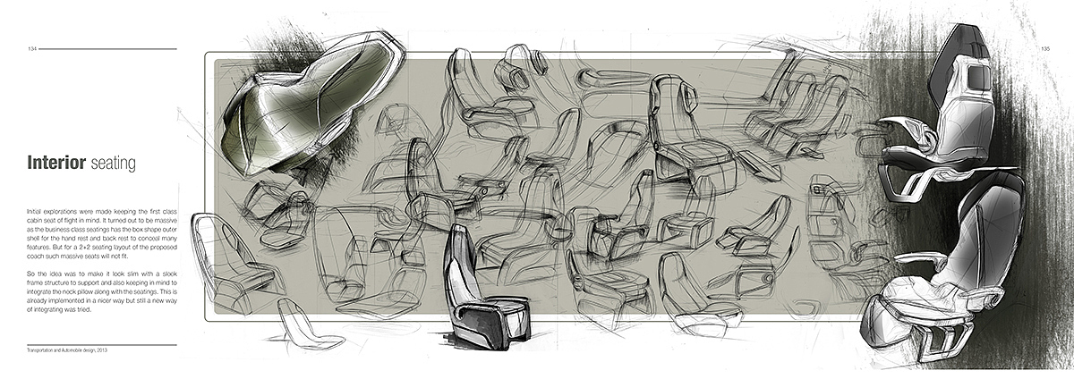 Automatic design，user interface，Hand drawn，automobile，industrial design，