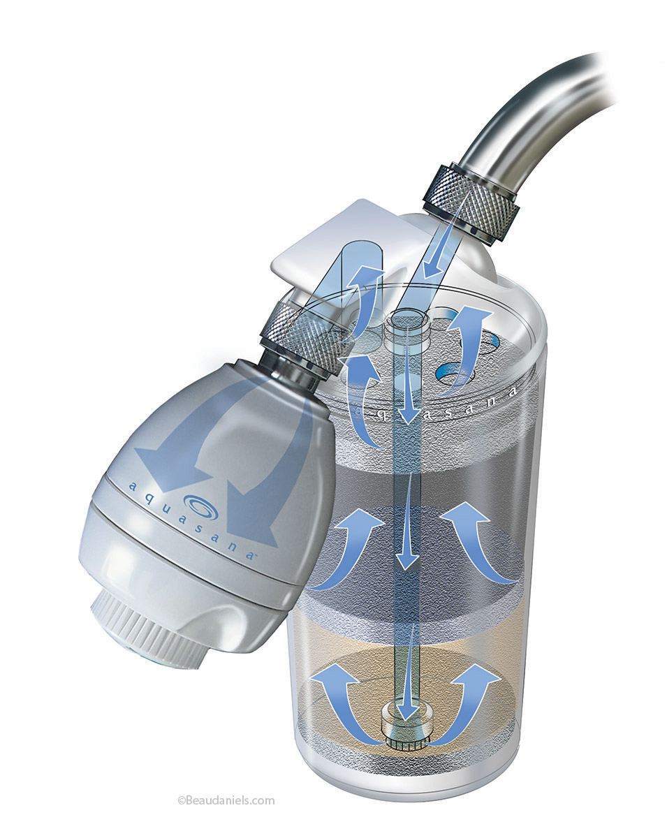 profile，draft，mapping，design sketch，Product drawing，