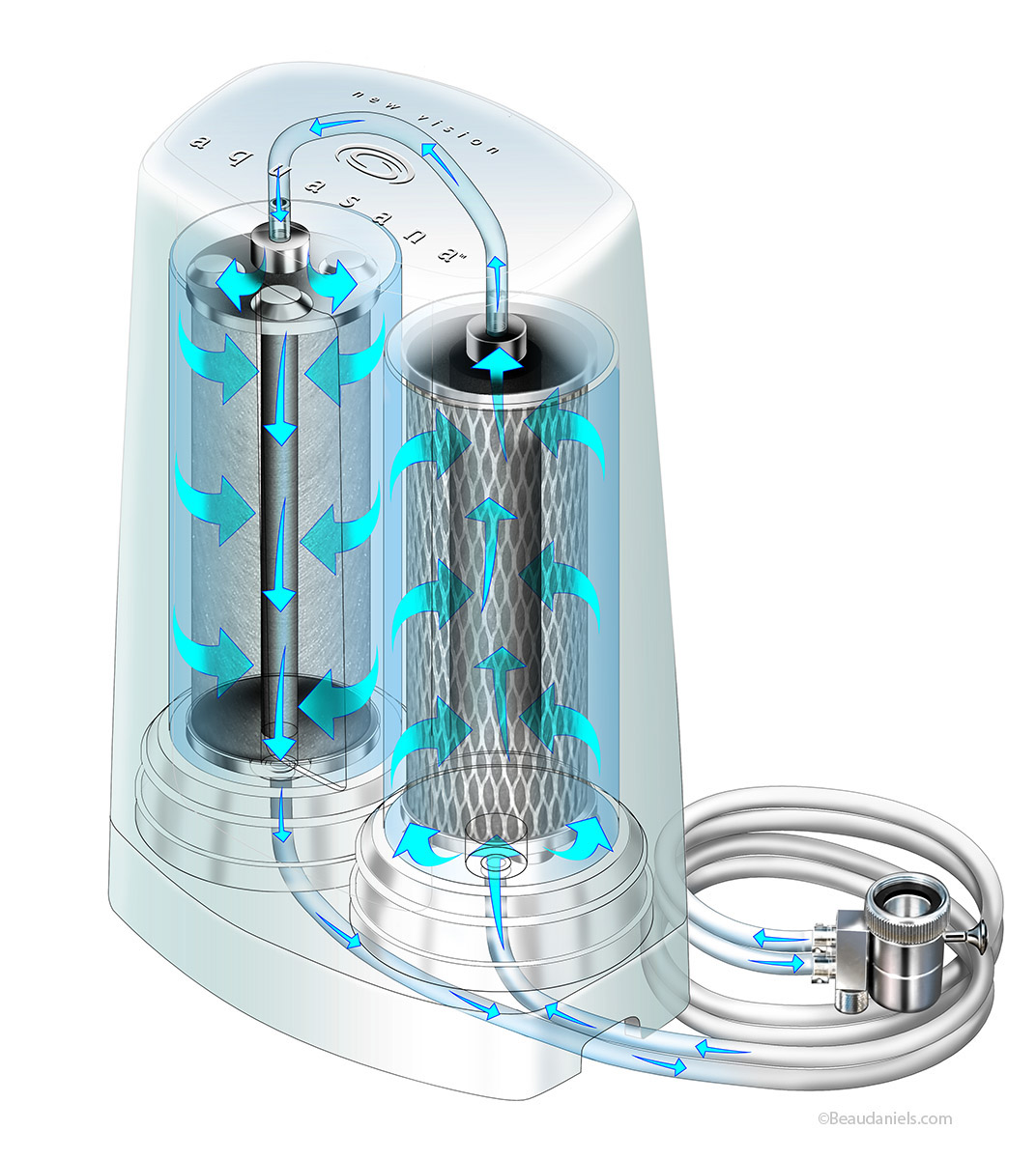profile，draft，mapping，design sketch，Product drawing，