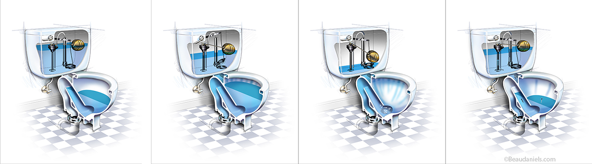 profile，draft，mapping，design sketch，Product drawing，