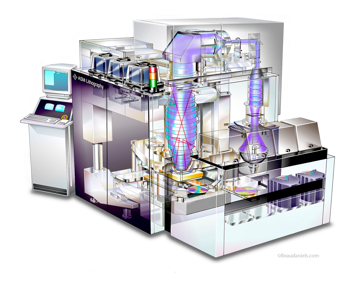 profile，draft，mapping，design sketch，Product drawing，