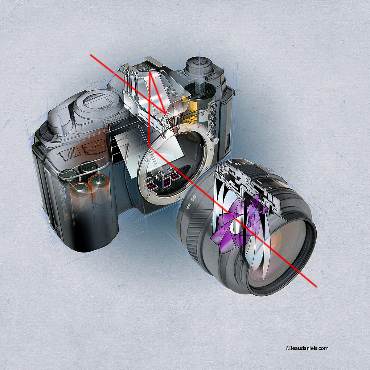 profile，draft，mapping，design sketch，Product drawing，