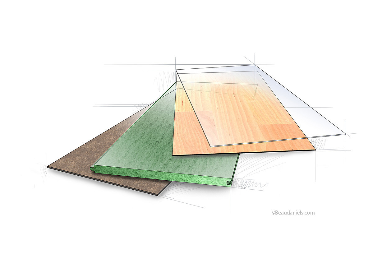 profile，draft，mapping，design sketch，Product drawing，