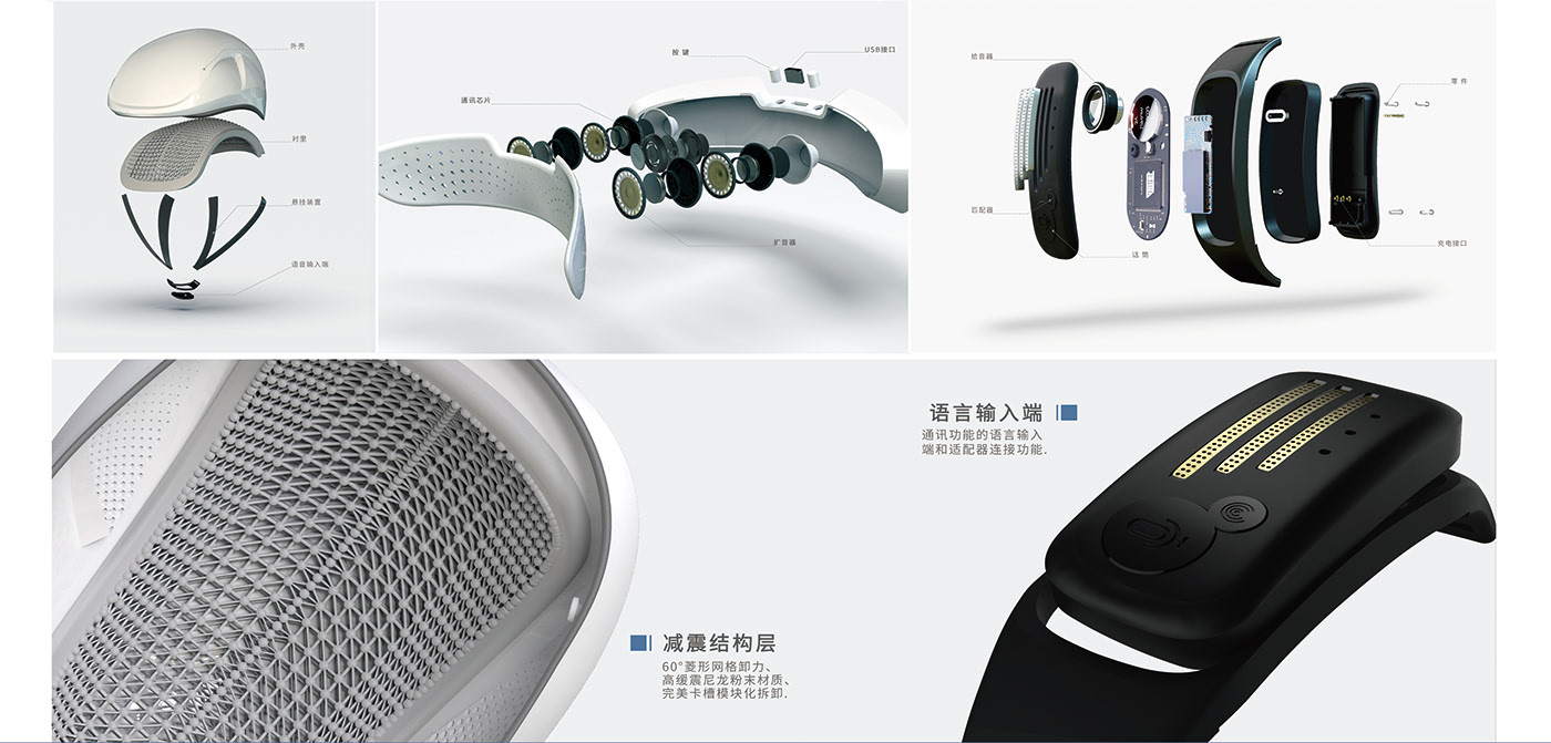 safety hat，Communication equipment，Headgear，modularization，