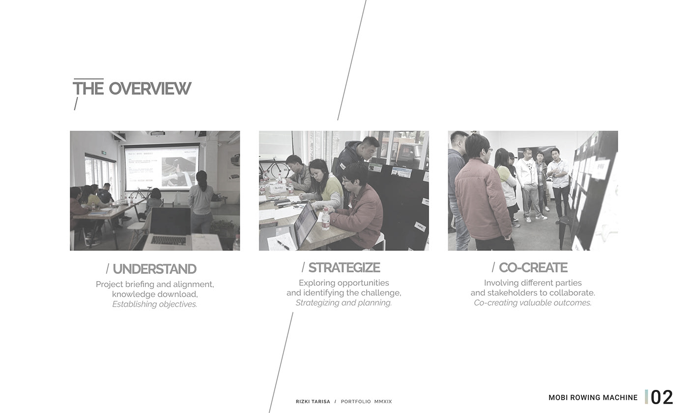 industrial design，Rowing machine，Bodybuilding，Sports Equipment，