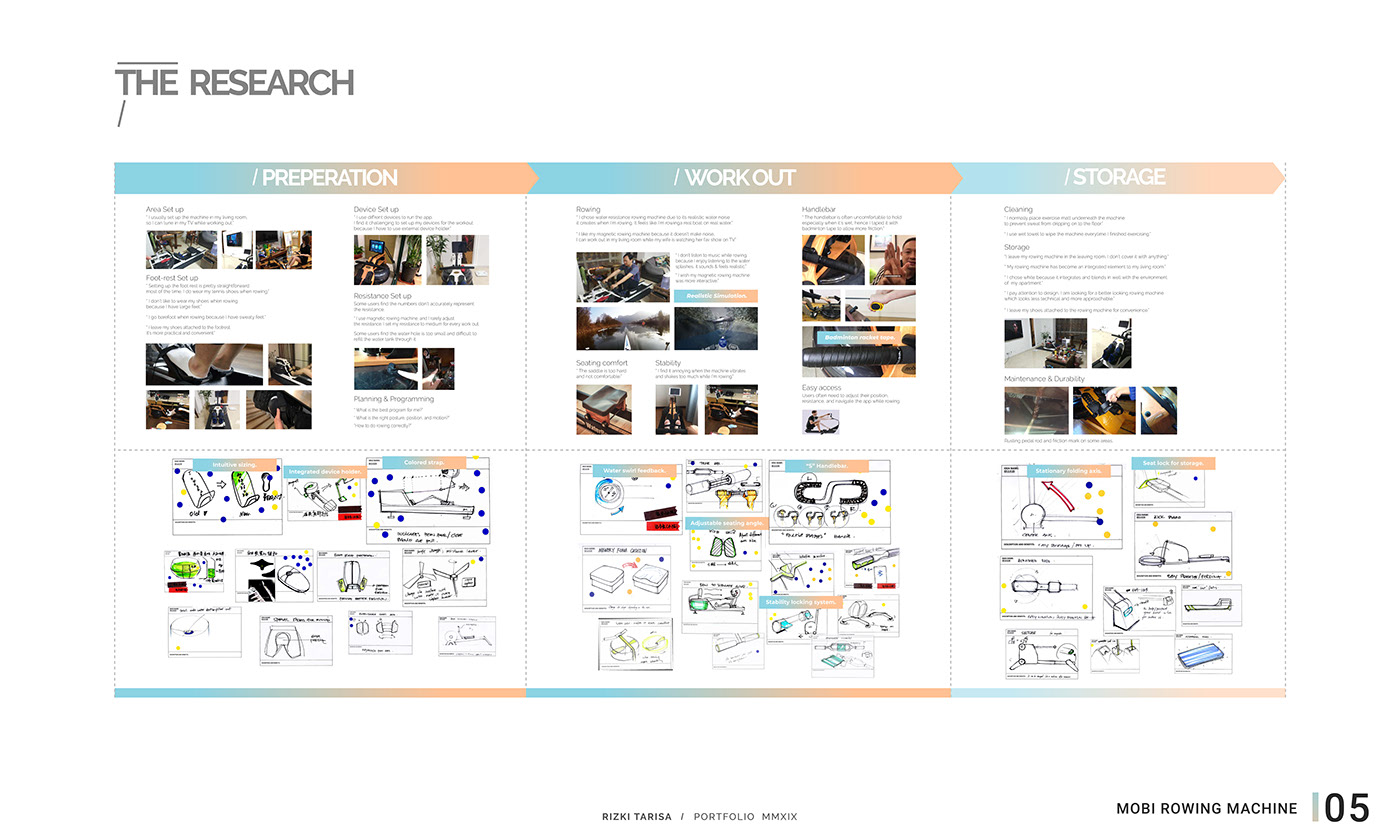 industrial design，Rowing machine，Bodybuilding，Sports Equipment，