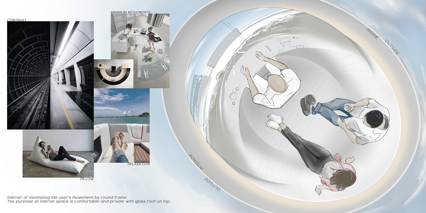 vehicle，Concept Car，industrial design，automobile，