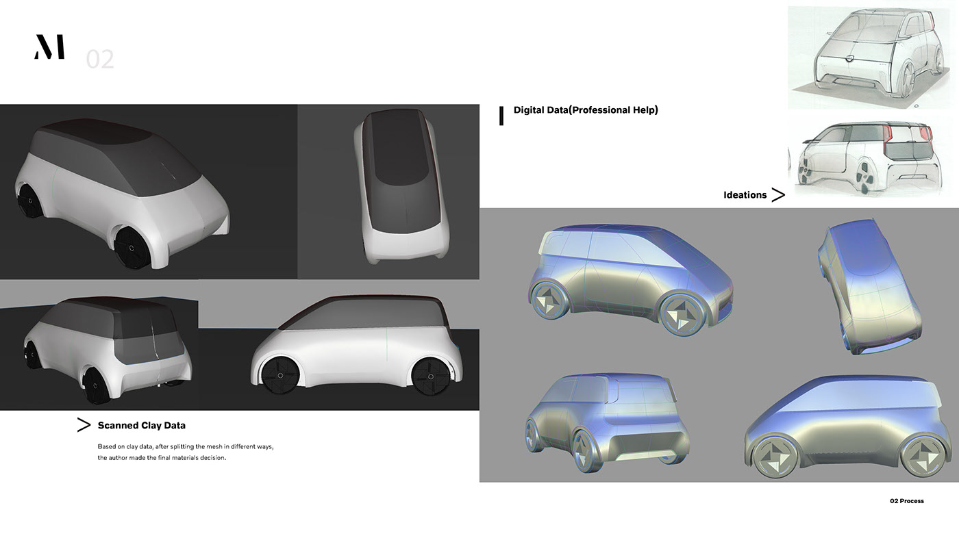 industrial design，Automatic design，vehicle，Concept Car，