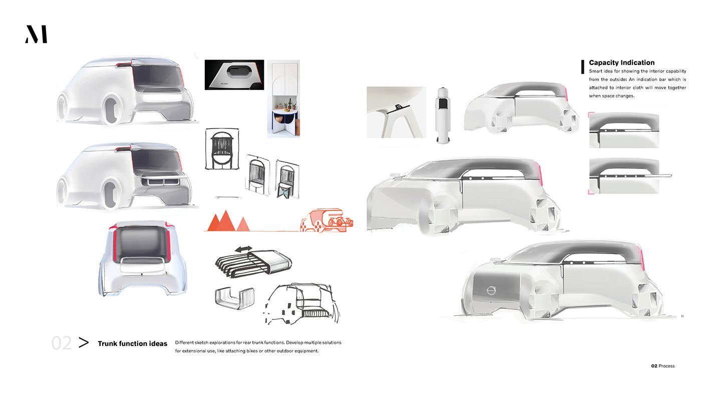 industrial design，Automatic design，vehicle，Concept Car，