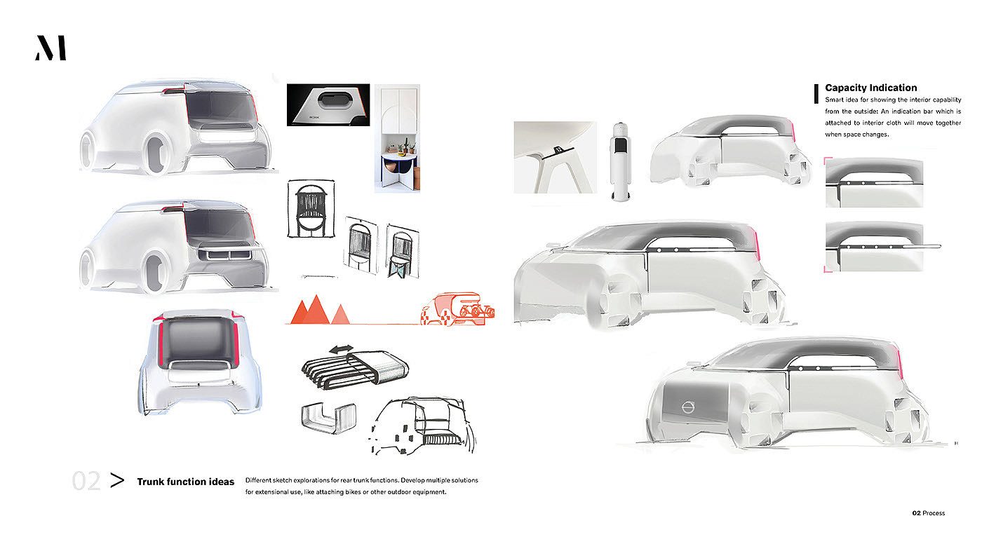 industrial design，Automatic design，vehicle，Concept Car，