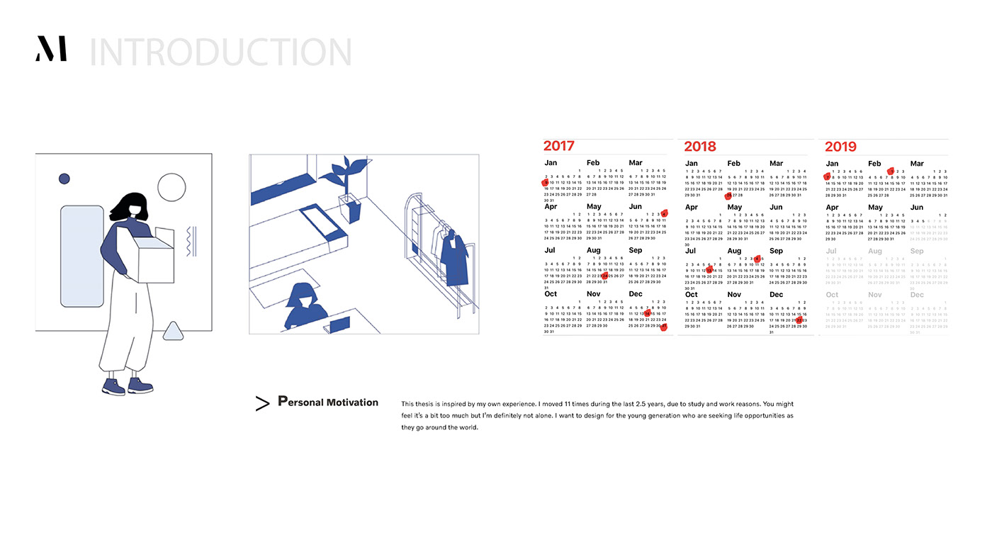 industrial design，Automatic design，vehicle，Concept Car，