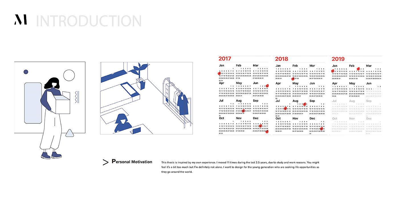 industrial design，Automatic design，vehicle，Concept Car，