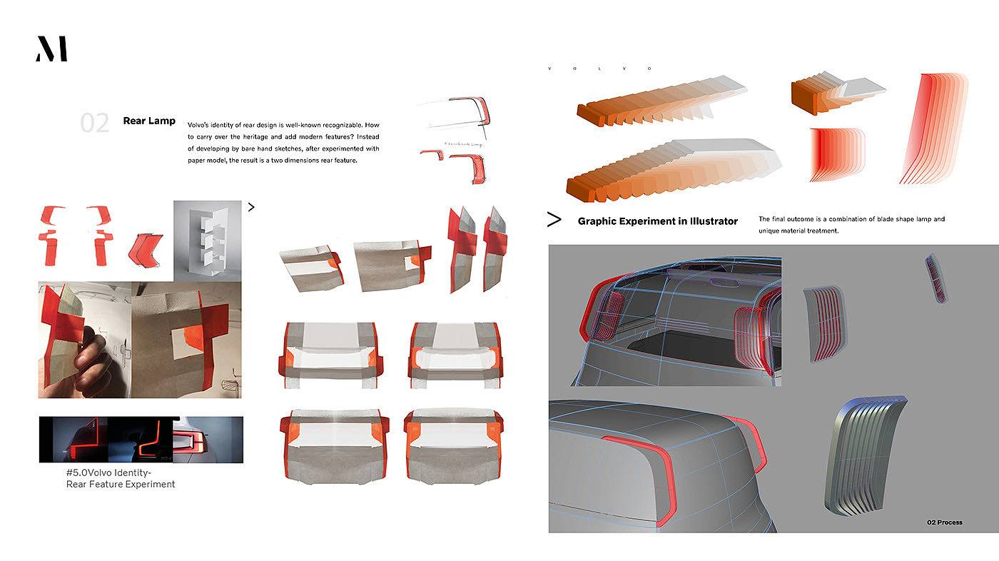 industrial design，Automatic design，vehicle，Concept Car，