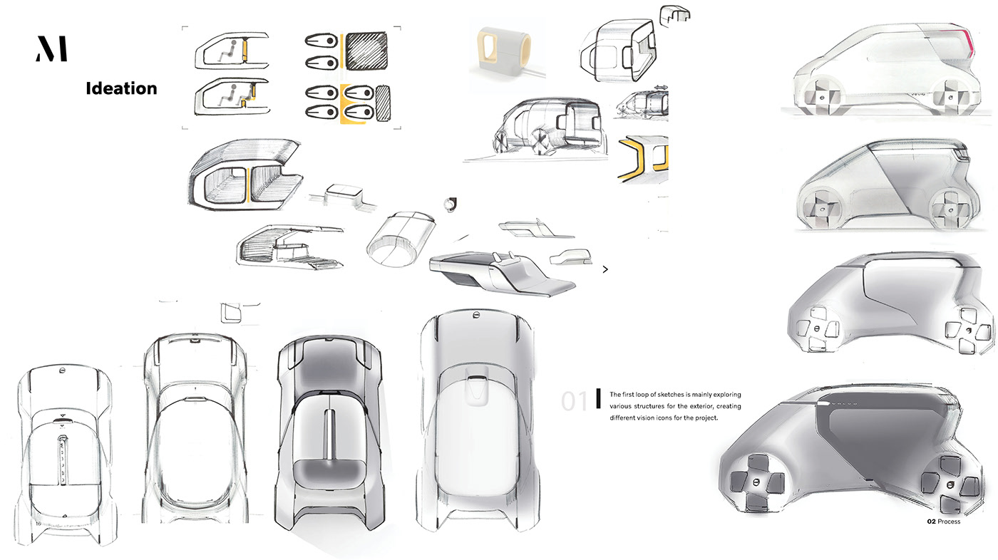 industrial design，Automatic design，vehicle，Concept Car，