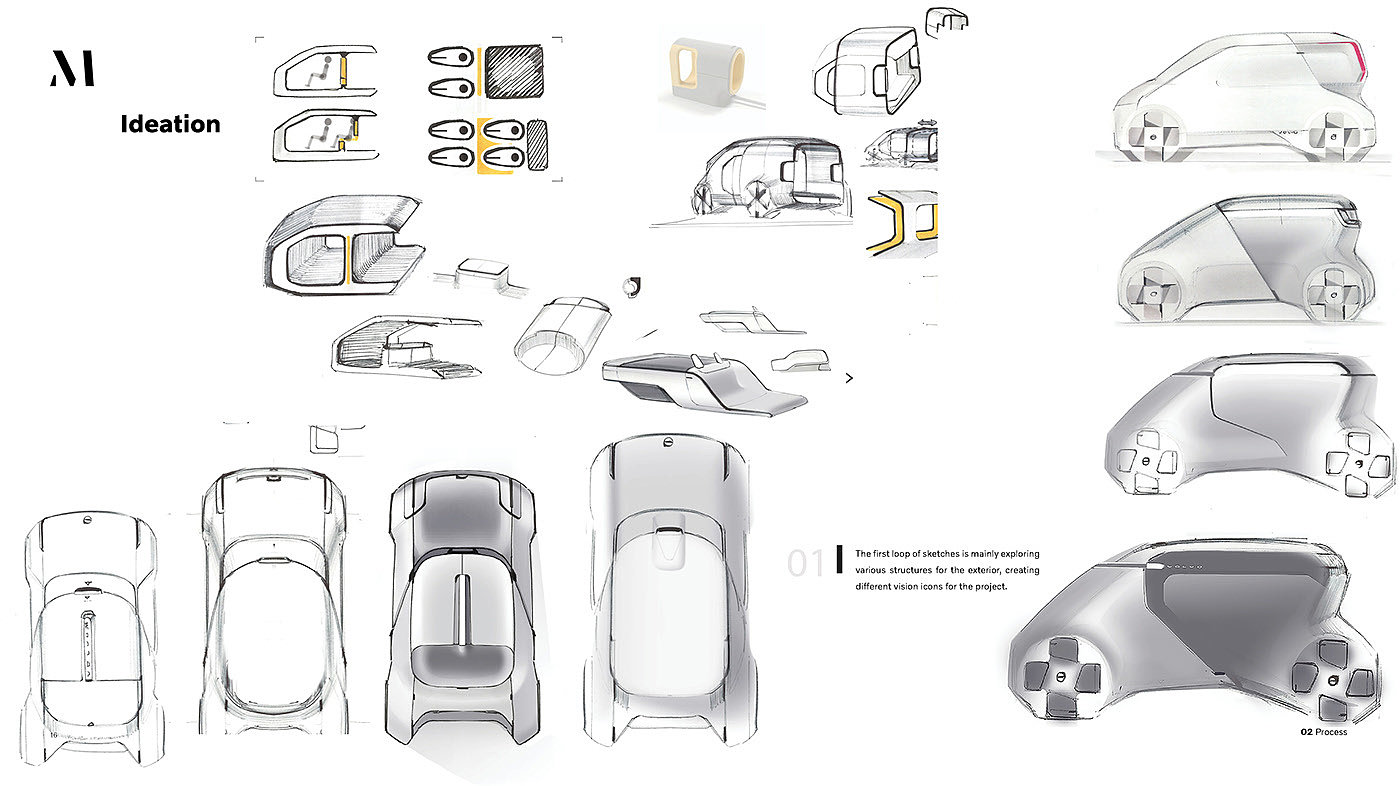 industrial design，Automatic design，vehicle，Concept Car，