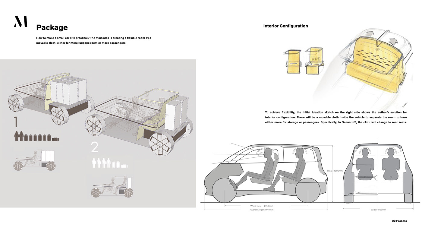 industrial design，Automatic design，vehicle，Concept Car，