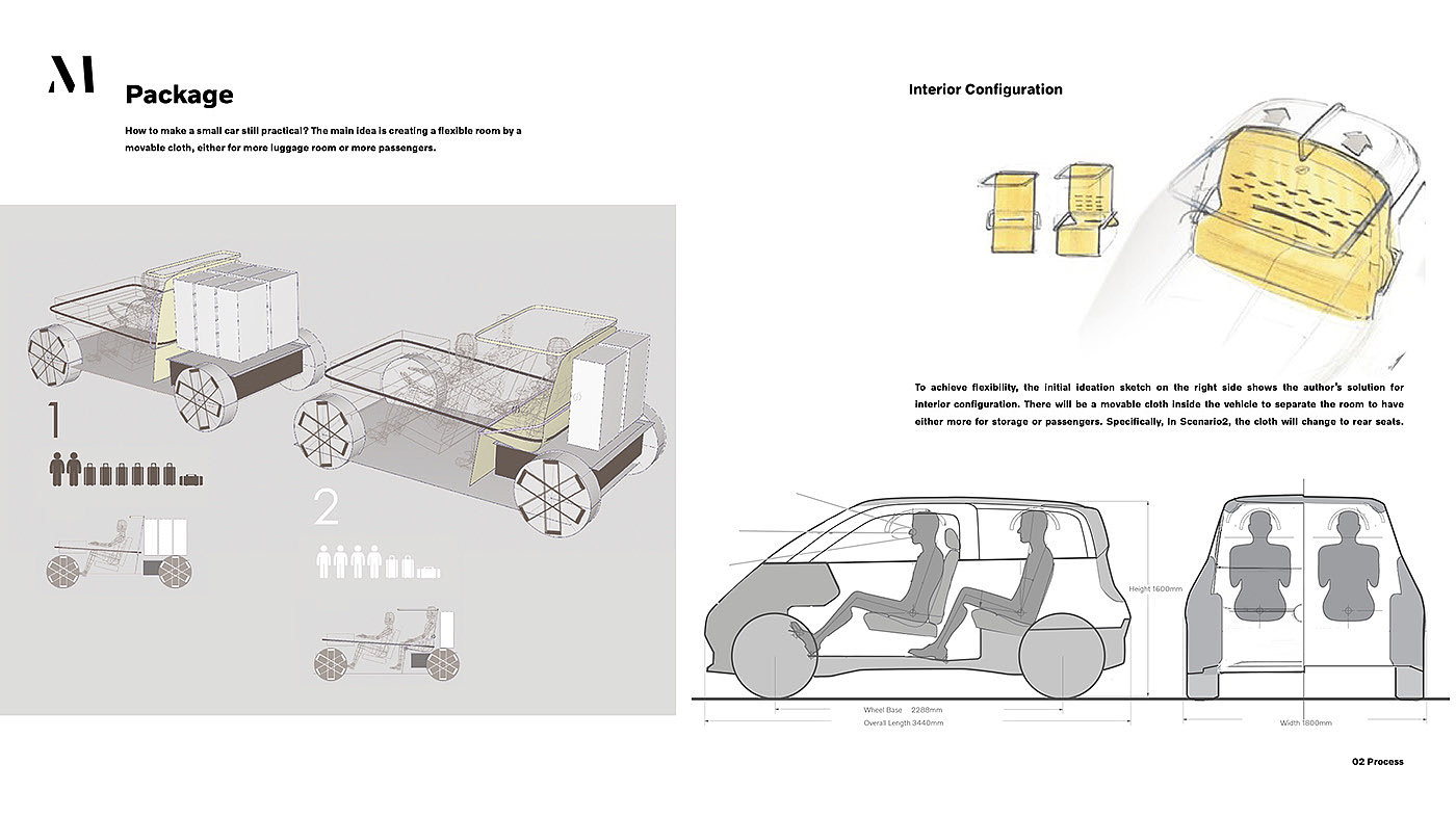 industrial design，Automatic design，vehicle，Concept Car，