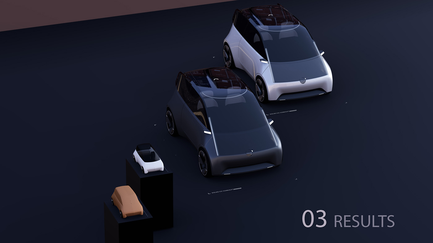 industrial design，Automatic design，vehicle，Concept Car，