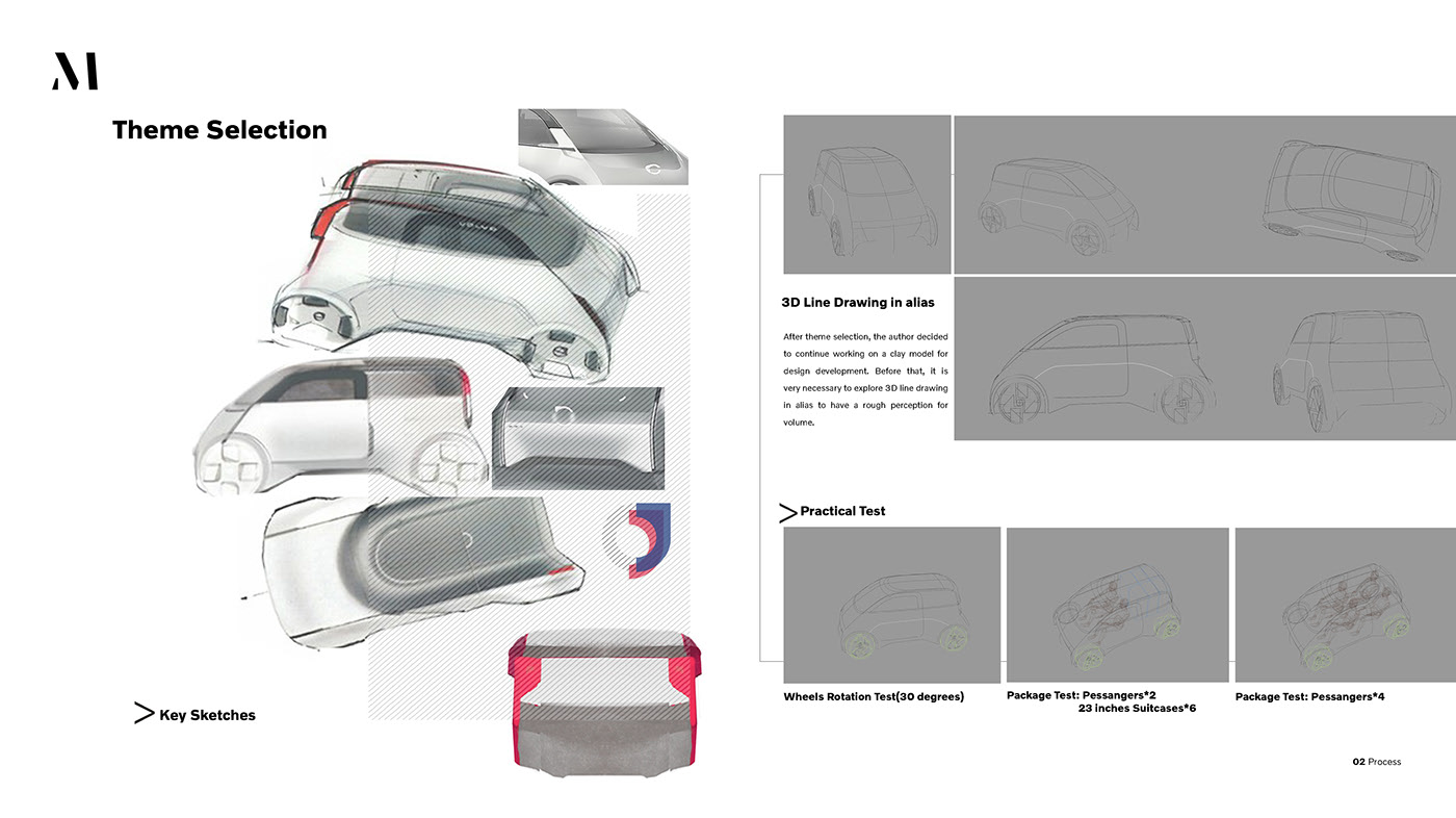 industrial design，Automatic design，vehicle，Concept Car，