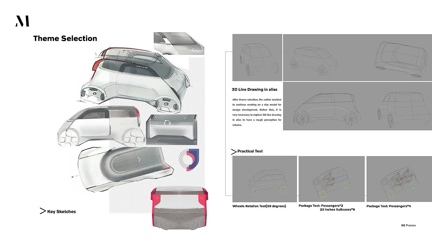 industrial design，Automatic design，vehicle，Concept Car，