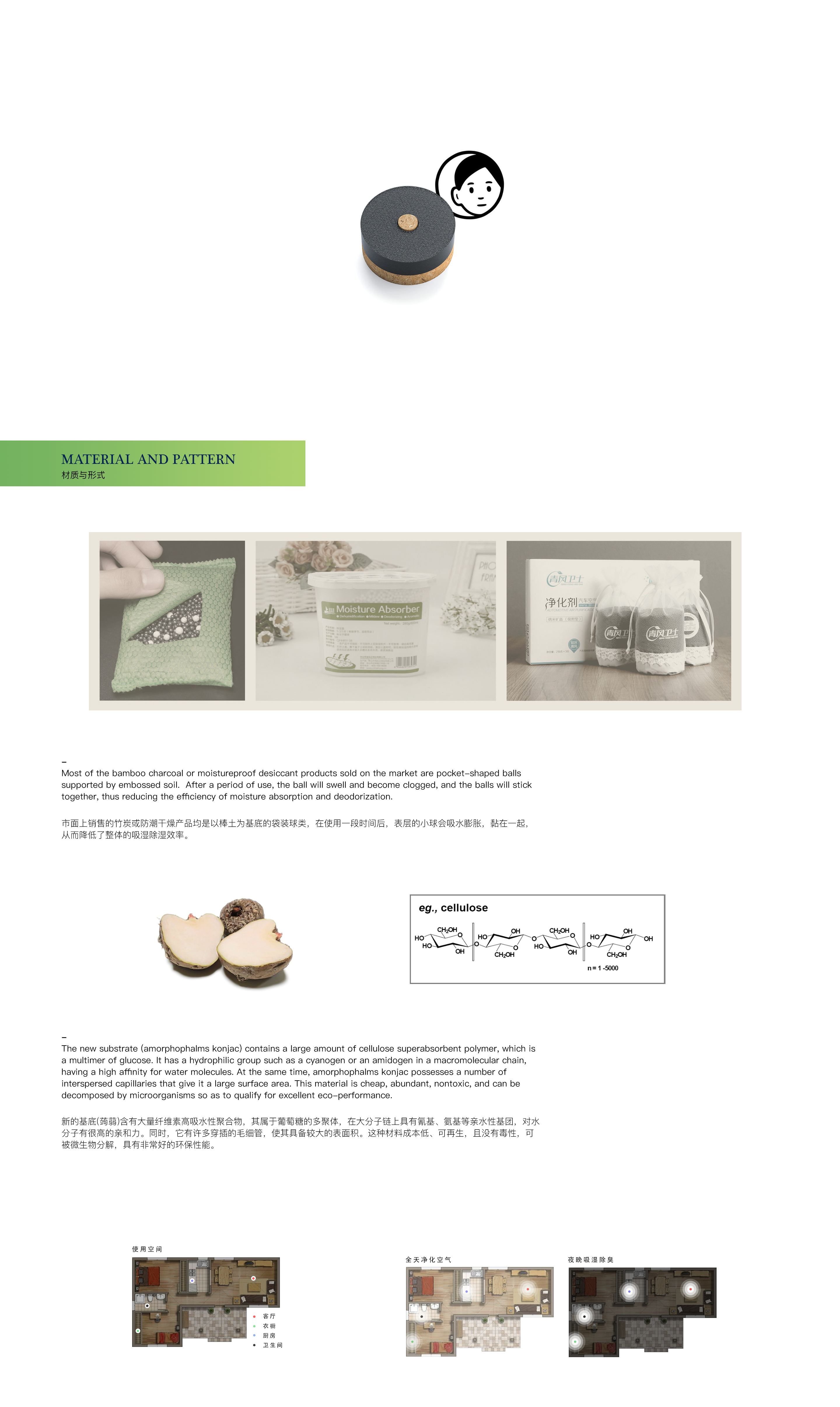 product design，industrial design，Green design，rhino3d，keyshot，