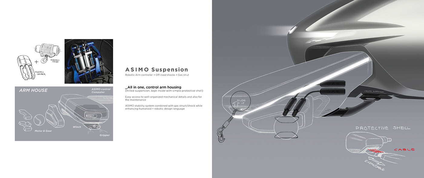 Concept Car，industrial design，Automatic design，Honda，