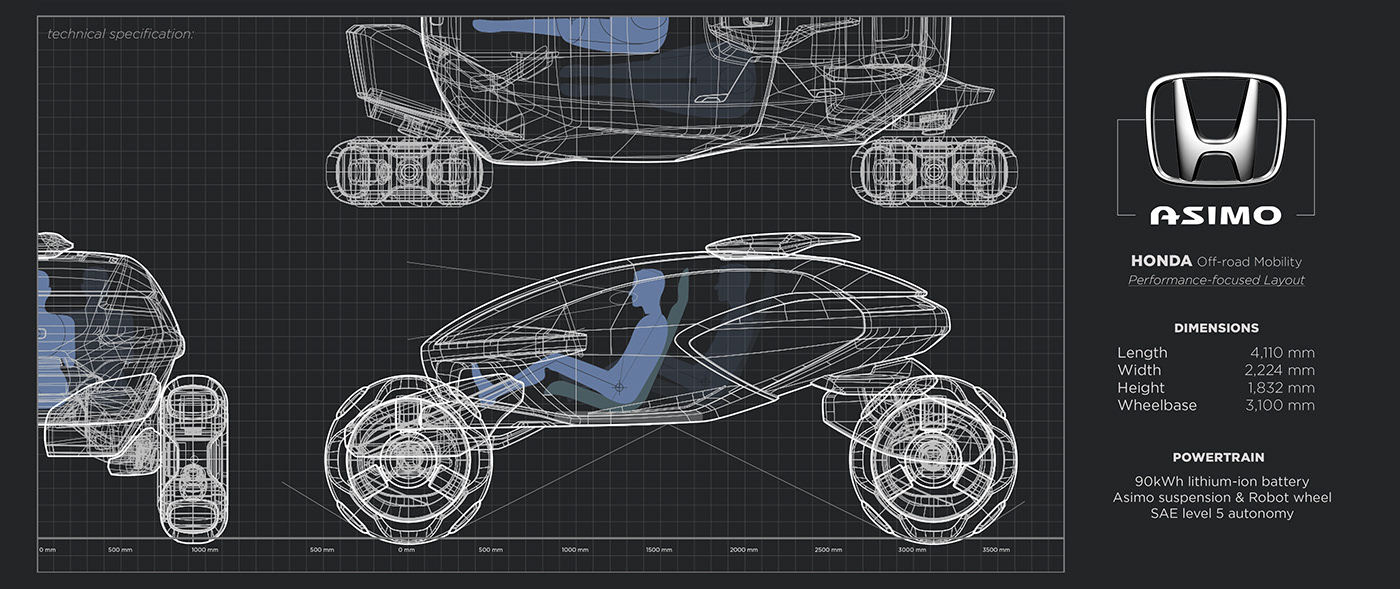 Concept Car，industrial design，Automatic design，Honda，