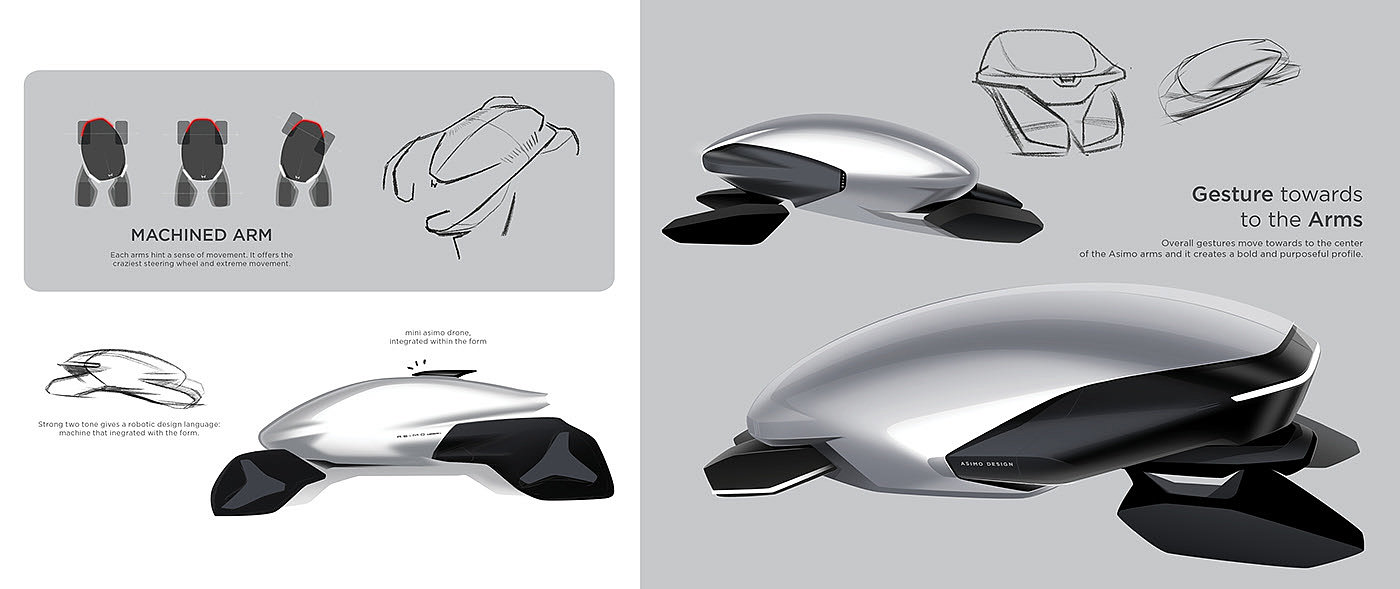 Concept Car，industrial design，Automatic design，Honda，