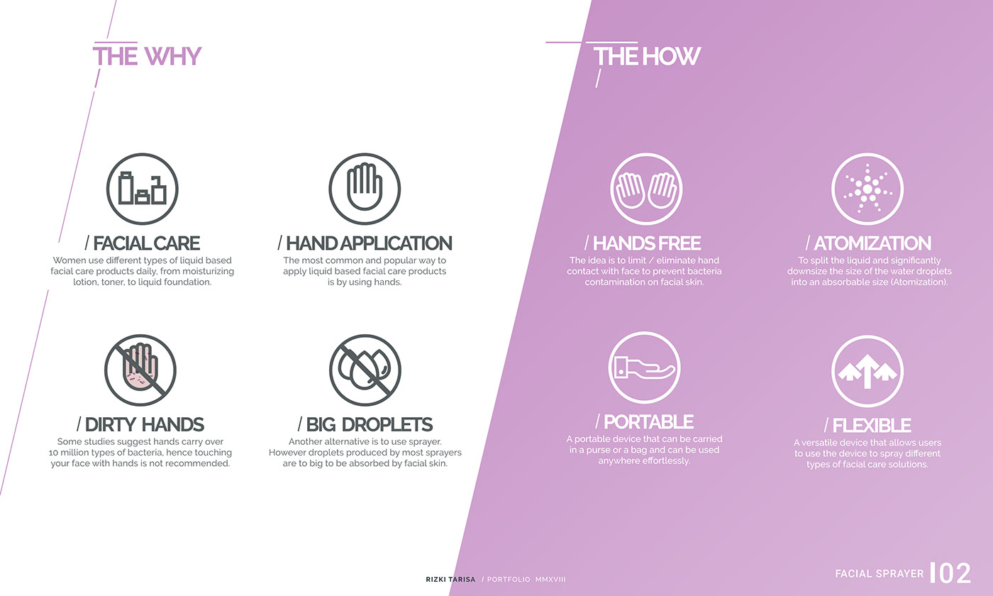 Handheld，Facial sprayer，industrial design，conceptual design，