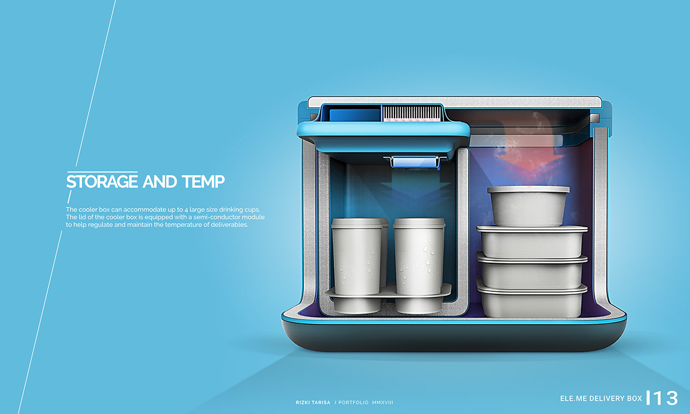 industrial design，Are you hungry，take-out food，