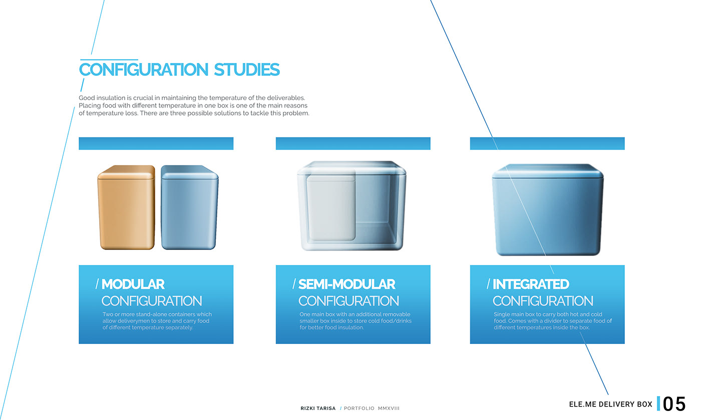 industrial design，Are you hungry，take-out food，