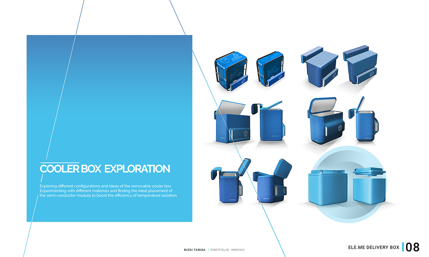 industrial design，Are you hungry，take-out food，