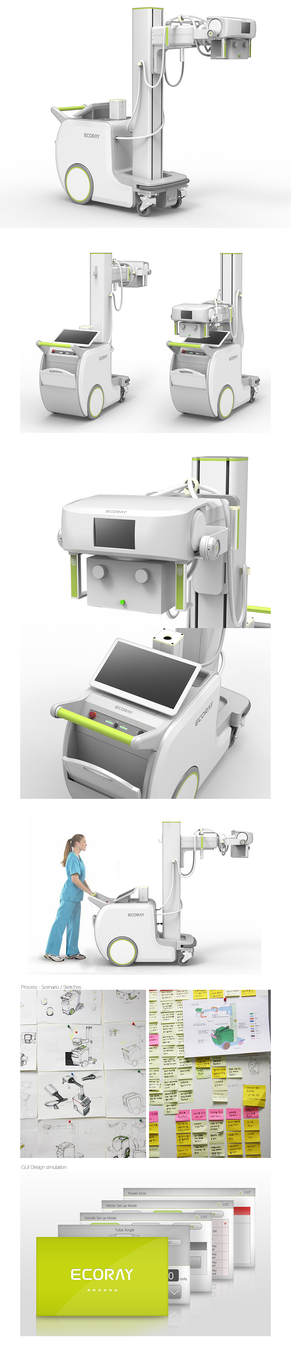 medical care，