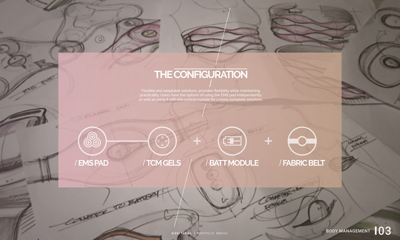 Wearable ，reduce weight，intelligence，ACU BELT，