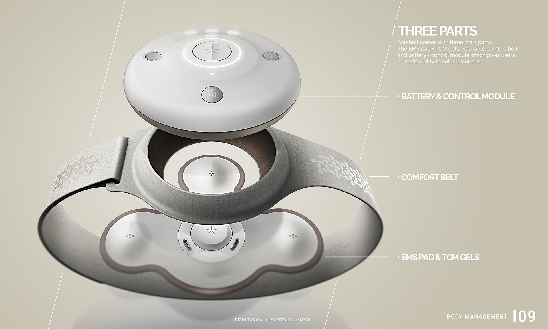 Wearable ，reduce weight，intelligence，ACU BELT，