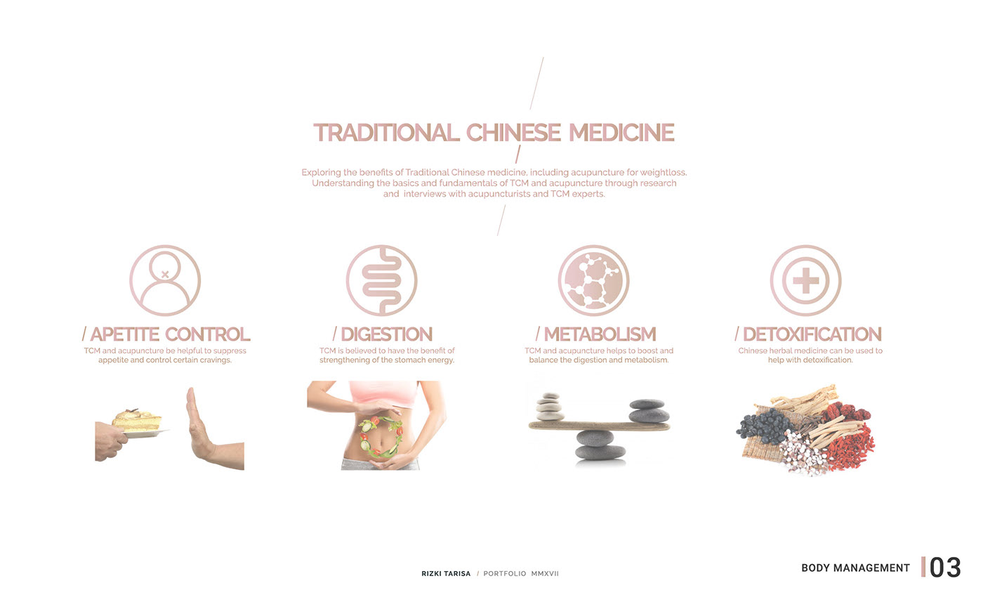 Wearable ，reduce weight，intelligence，ACU BELT，