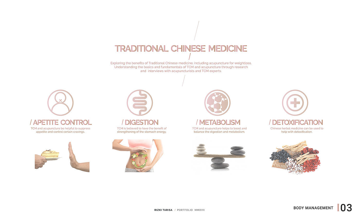 Wearable ，reduce weight，intelligence，ACU BELT，