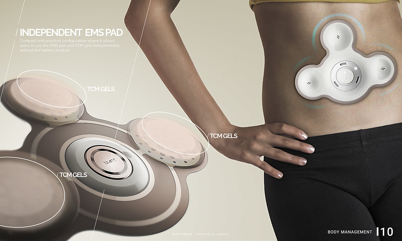 Wearable ，reduce weight，intelligence，ACU BELT，