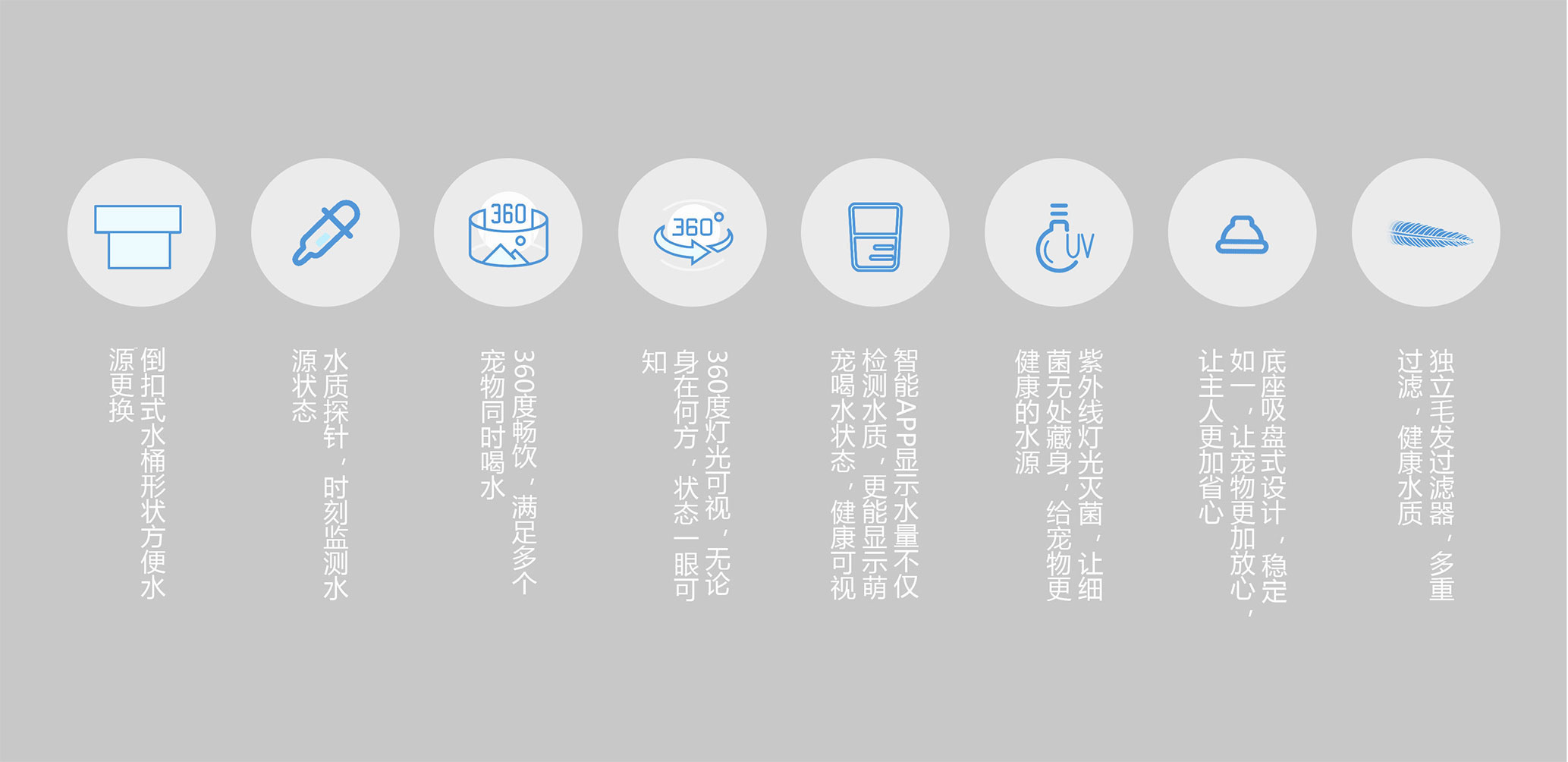 product design，Pet water dispenser，routine，