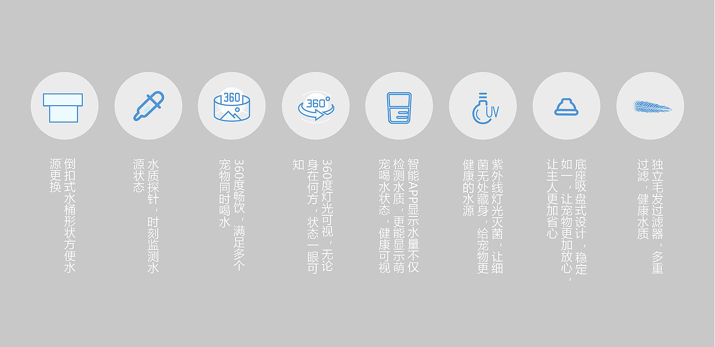 product design，Pet water dispenser，routine，