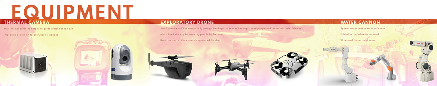 meet an emergency，fire engine，rescue，automation，fire control，